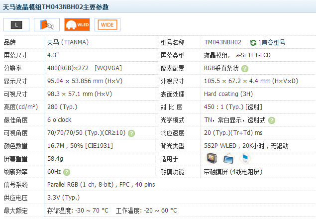 天馬液晶模組TM043NBH02主要參數(shù)