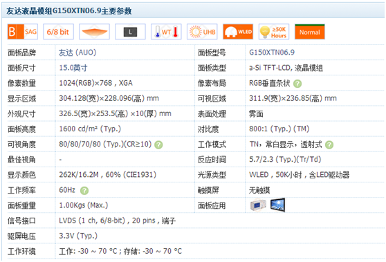 G150XTN06.9主要參數