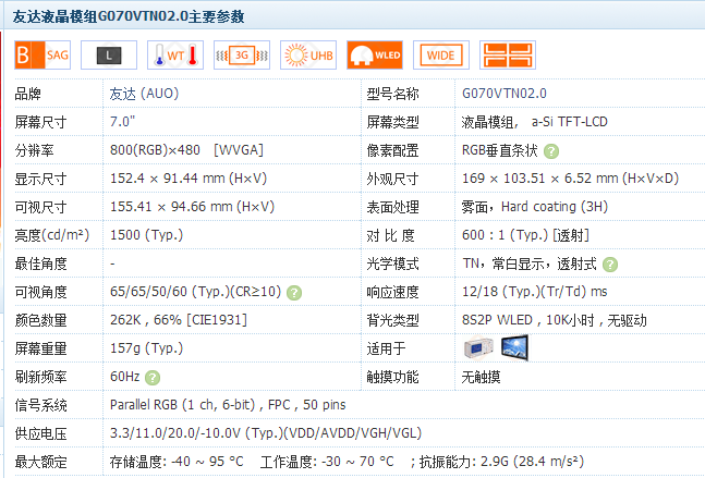 G070VTN02.0主要參數