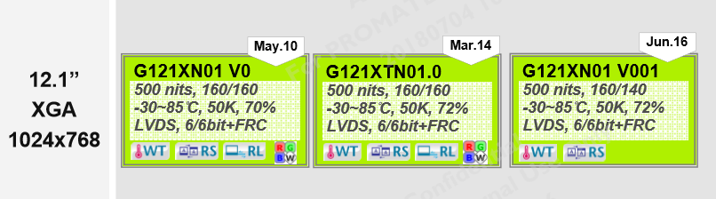 友達12.1寸G121XN01 V0、G121XTN01.0、G121XN01 V001區別