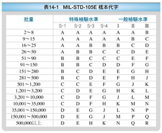 G156XW/G156HTN/G156HAN