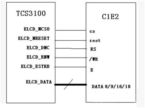 M6800模式