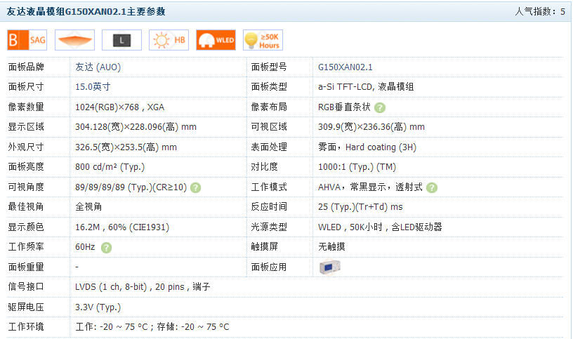 友達液晶模組G150XAN02.1主要參數