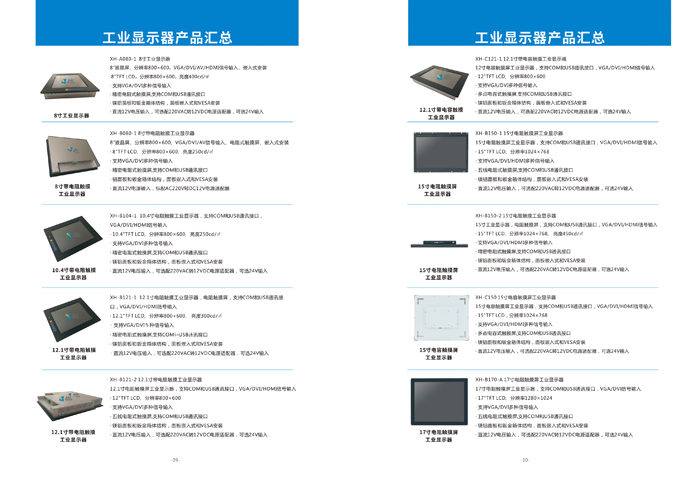 工業顯示器產品列表1