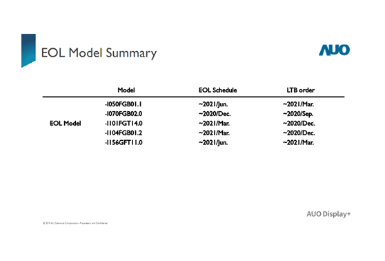 EOL Model Summary