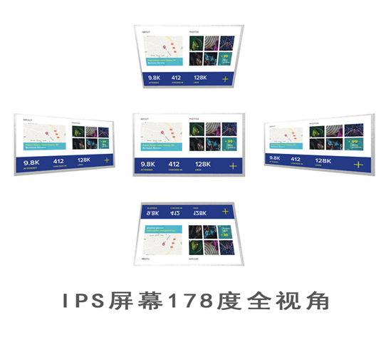 IPS TFT LCD屏幕優(yōu)缺點(diǎn)有哪些？