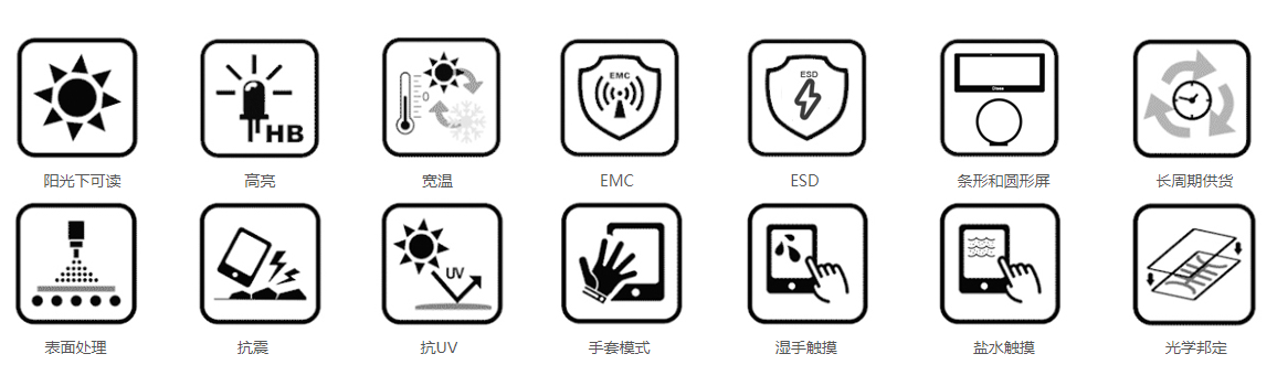 LCD液晶屏定制方案