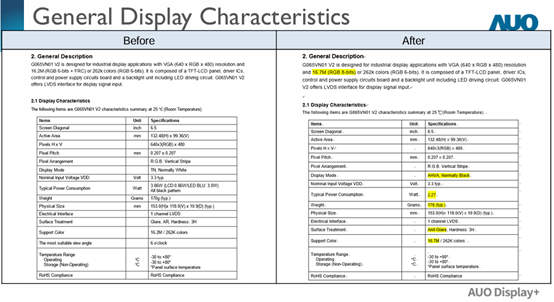 General Display Characteristics.jpg