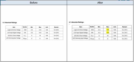 Electrical Characteristics.png